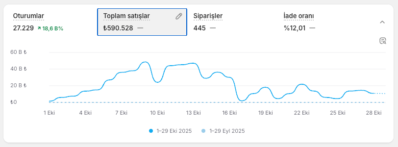 44eea38f-1068-4d72-b9da-270e9b601411.Ekran Resmi 2025-10-29 17.54.46